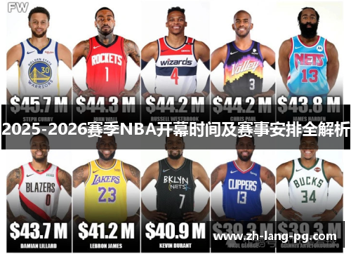 2025-2026赛季NBA开幕时间及赛事安排全解析