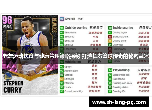 老詹运动饮食与健康管理策略揭秘 打造长寿篮球传奇的秘密武器 老詹运动饮食与健康管理策略揭秘 打造长寿篮球传奇的秘密武器