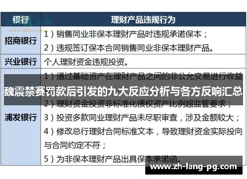 魏震禁赛罚款后引发的九大反应分析与各方反响汇总 魏震禁赛罚款后引发的九大反应分析与各方反响汇总