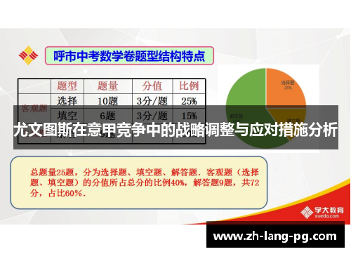 尤文图斯在意甲竞争中的战略调整与应对措施分析 尤文图斯在意甲竞争中的战略调整与应对措施分析