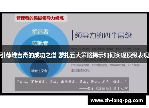 引荐维吉奇的成功之道 蒙扎五大策略揭示如何实现顶级表现 引荐维吉奇的成功之道 蒙扎五大策略揭示如何实现顶级表现