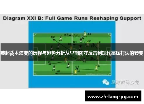 英超战术演变的历程与趋势分析从早期防守反击到现代高压打法的转变