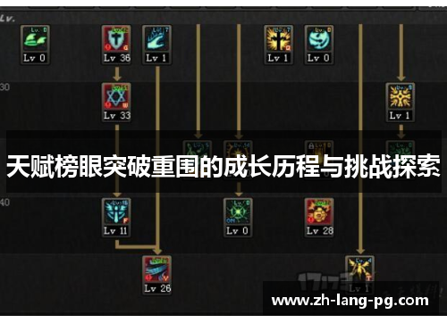 天赋榜眼突破重围的成长历程与挑战探索