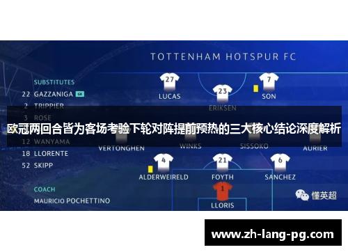 欧冠两回合皆为客场考验下轮对阵提前预热的三大核心结论深度解析 欧冠两回合皆为客场考验下轮对阵提前预热的三大核心结论深度解析