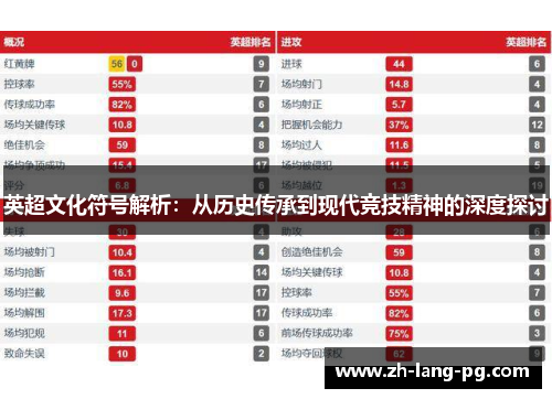 英超文化符号解析：从历史传承到现代竞技精神的深度探讨