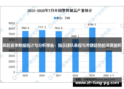 英超赛季数据统计与分析报告：揭示球队表现与关键趋势的深度剖析