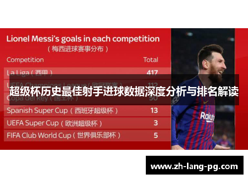超级杯历史最佳射手进球数据深度分析与排名解读