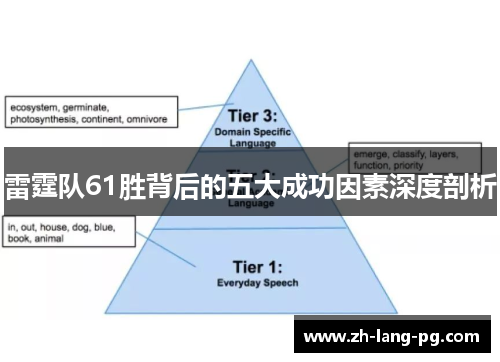 雷霆队61胜背后的五大成功因素深度剖析