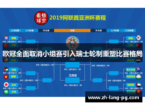 欧冠全面取消小组赛引入瑞士轮制重塑比赛格局