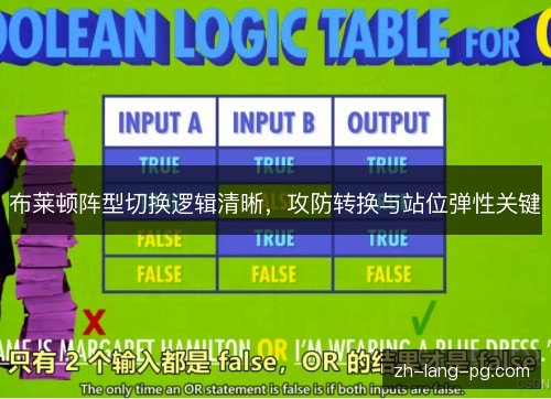 布莱顿阵型切换逻辑清晰,攻防转换与站位弹性关键 布莱顿阵型切换逻辑清晰,攻防转换与站位弹性关键